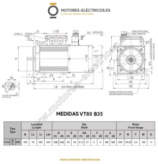 MOTOR VECTORIAL BRUSATORI...