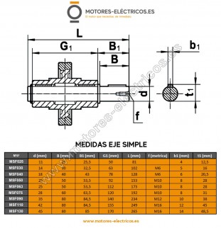 EJE SIMPLE DE SALIDA PARA...