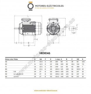 copy of MOTOR ELECTRICO ABB...