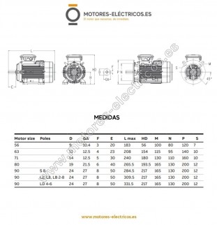 MOTOR ELECTRICO ABB...