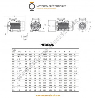 MOTOR ELECTRICO ABB...