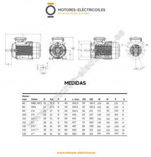 MOTOR ELECTRICO ABB...