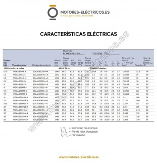 MOTOR ELECTRICO ABB...