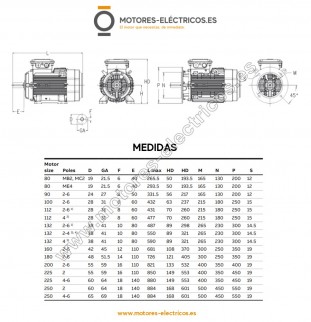 MOTOR ELECTRICO ABB...