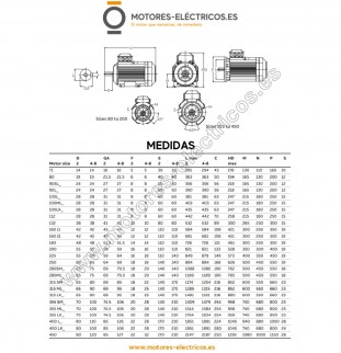 copy of MOTOR ELECTRICO ABB...