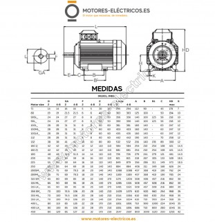 copy of MOTOR ELECTRICO ABB...